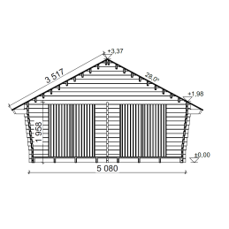 LP GARDEN U-XXL (25 M²) VINOUMPISEINÄINEN PIHAVARASTO | Puuvirrat