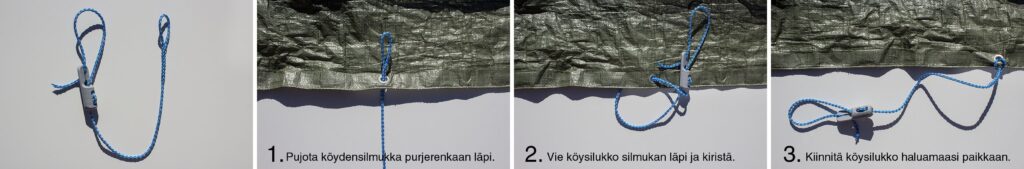 PIKALUKKO KIINNITYSNARUILLE